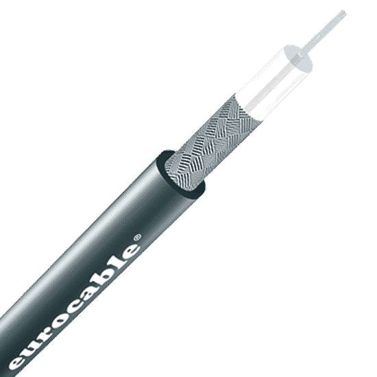 RG58 Analog Coaxial Video Cable
